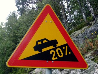 Road warning-sign Koli Hill